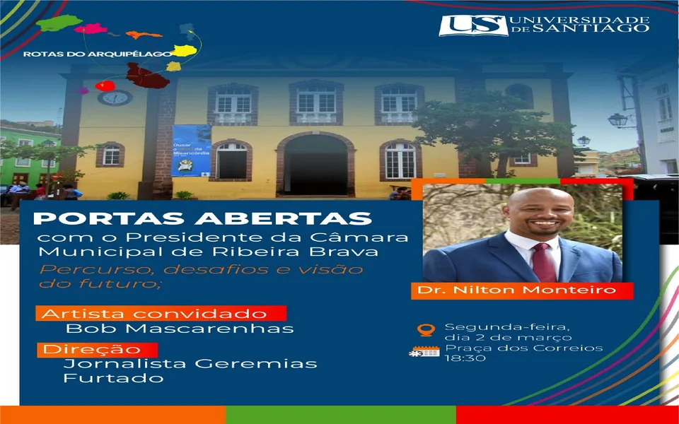 Rotas arquipélago-US