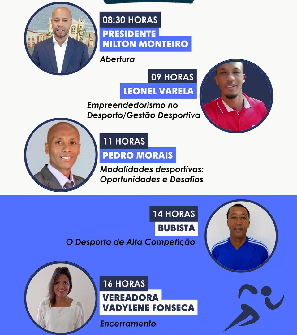 𝐅𝐎́𝐑𝐔𝐌 𝐃𝐎 𝐃𝐄𝐒𝐏𝐎𝐑𝐓𝐎 𝟐𝟎𝟐𝟓